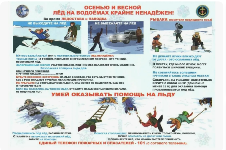 Осторожно! Тонкий лед!.